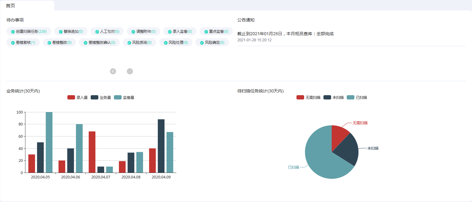 2021-1-28事后监督系统截图.png