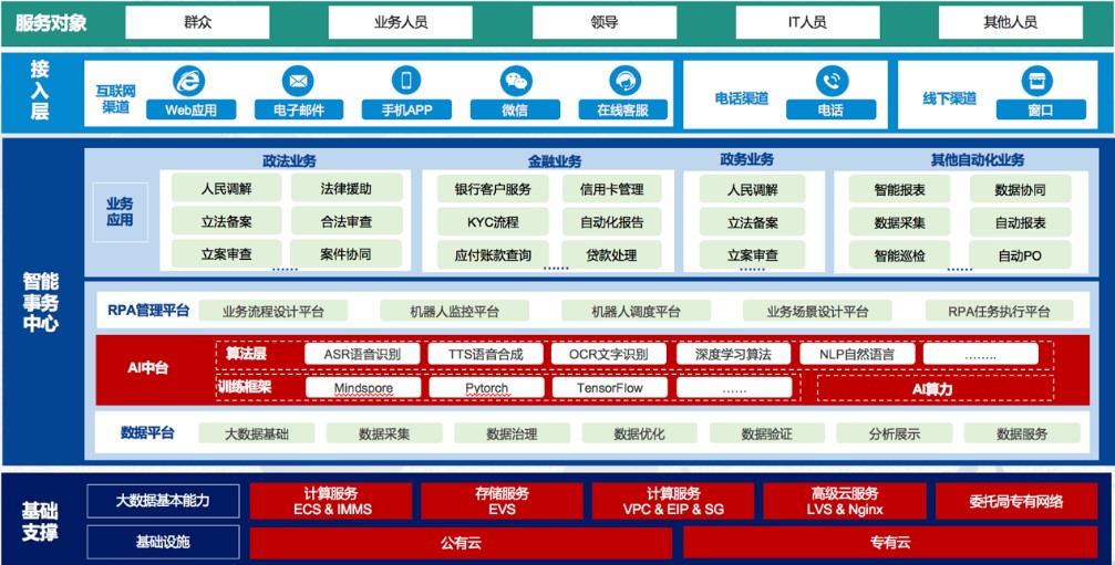 2021-2-2配图.jpg